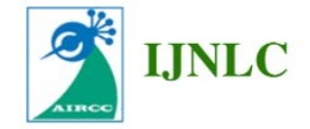 IJNLC